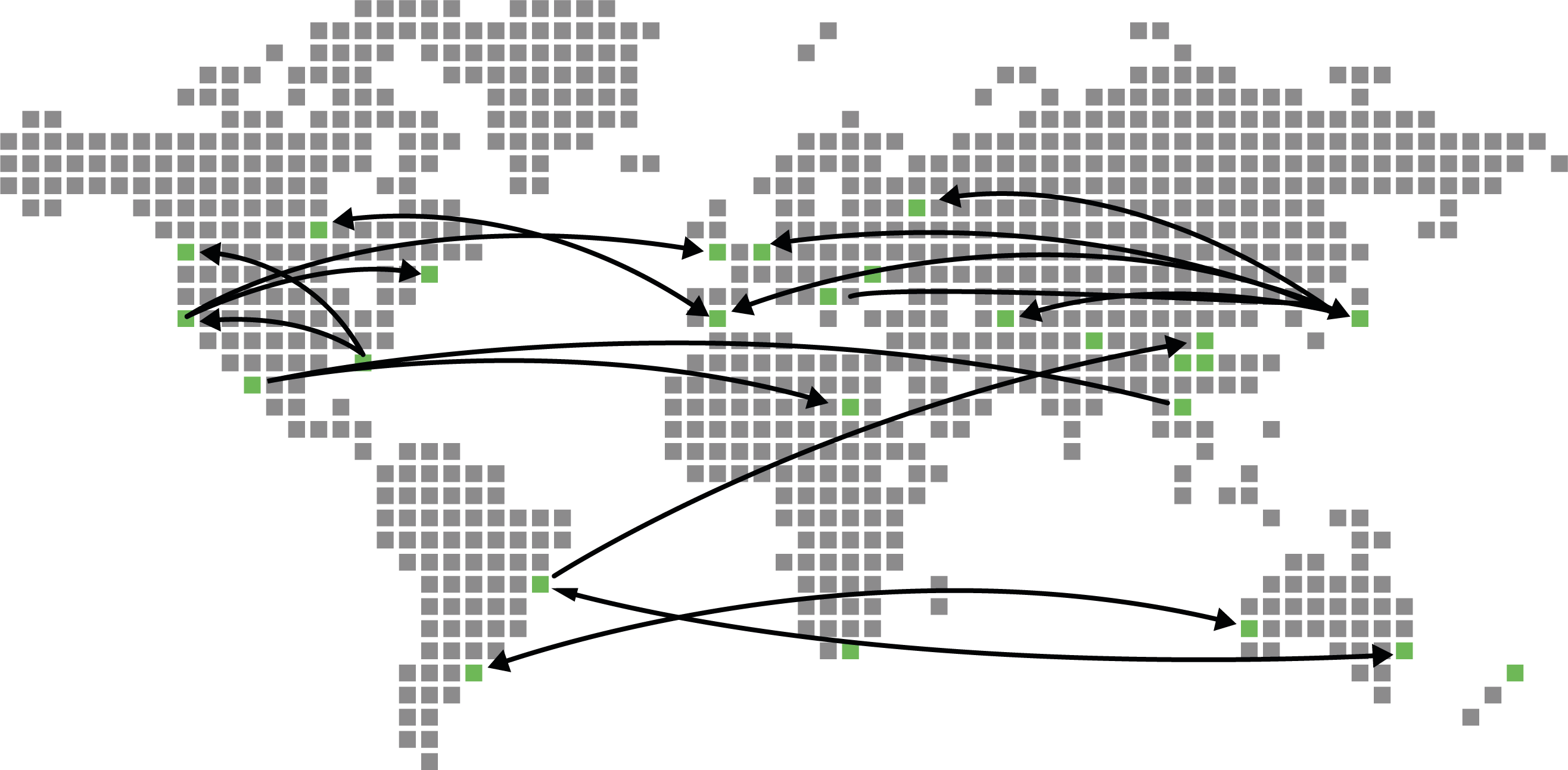 Scalable video distribution platform and media management solution - TVU Grid