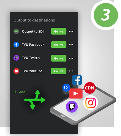 Live stream to multiple platforms using enhanced remote production solution TVU Producer